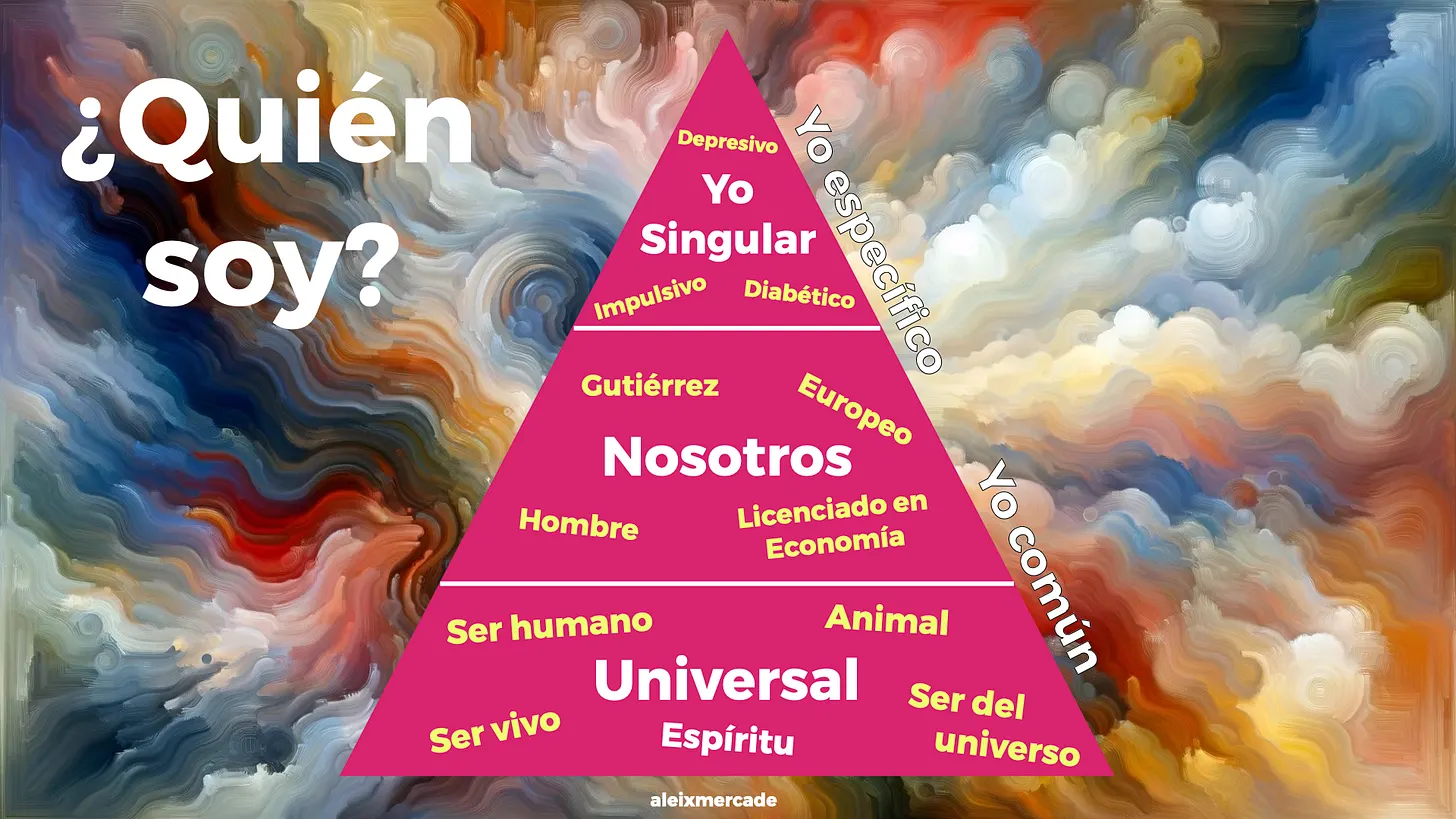 ¿Cuál es tu esencia?